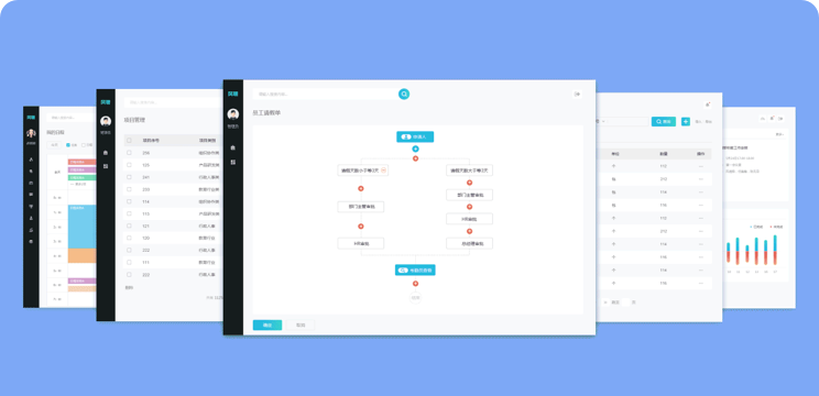 北京同仁堂藥房ERP管理系統(tǒng)
