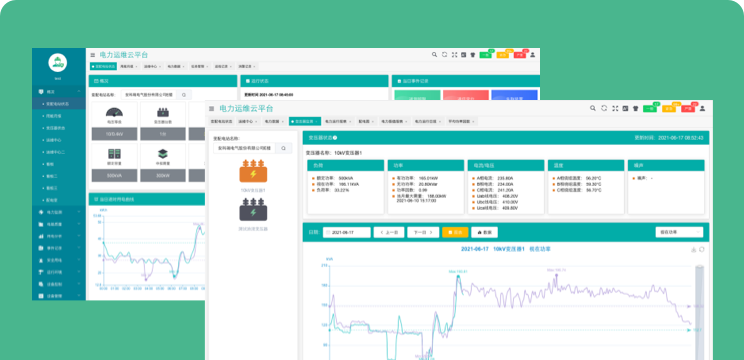 中網(wǎng)國(guó)源售電管理系統(tǒng)